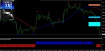 Thumbnail Forex Turbo SAS Best trading system Thumbnail Forex Turbo SAS Best trading system