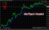 Thumbnail Pips BLASTER Latest Special Pro Edition! Unique Forex Stock Thumbnail Pips BLASTER Latest Special Pro Edition! Unique Forex Stock