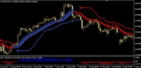 Thumbnail FOREX POWERFUL HBA TRADING SYSTEM-STRATEGY Thumbnail FOREX POWERFUL HBA TRADING SYSTEM-STRATEGY