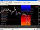 Thumbnail MONEY MT4 SIGNAL INDICATOR EA FOREX SYSTEM SOFTWARE 