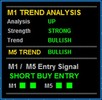 Thumbnail  M1/M5 Scalping Signal Upgraded for new MT4-Build 600 