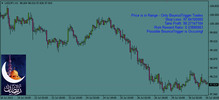 Thumbnail ForexTarget trigger indicator 