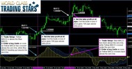 Thumbnail Forex World Class trading stars Forex system 