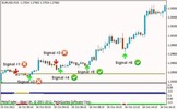 Thumbnail Scalping Trading system NO Repaint! Trade like a pro 