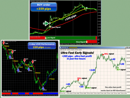 Product picture Ultra Fast Profit + Forex Ultra Scalper + Forex Octopus 