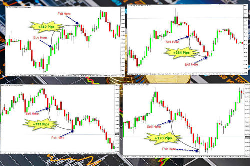 Product picture Forex Momentum Strategy