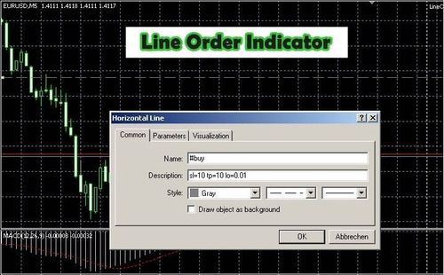 Product picture FOREX Line Order Indicator