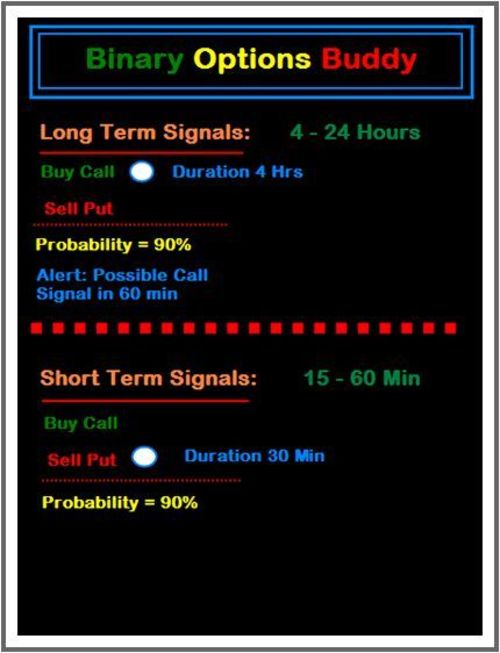 Product picture Binary Options Buddy 2.0 The Ultimate Trading system