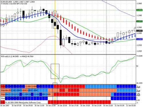 Product picture Forex MD TRADING SYSTEM 
