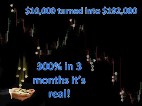 Product picture Professional Highly profitable Best Forex Expert Advisor EA