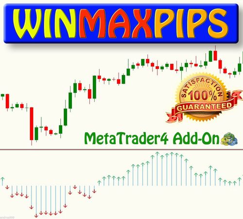 Product picture Forex winmaxpips  Trading indicator NO repaint 