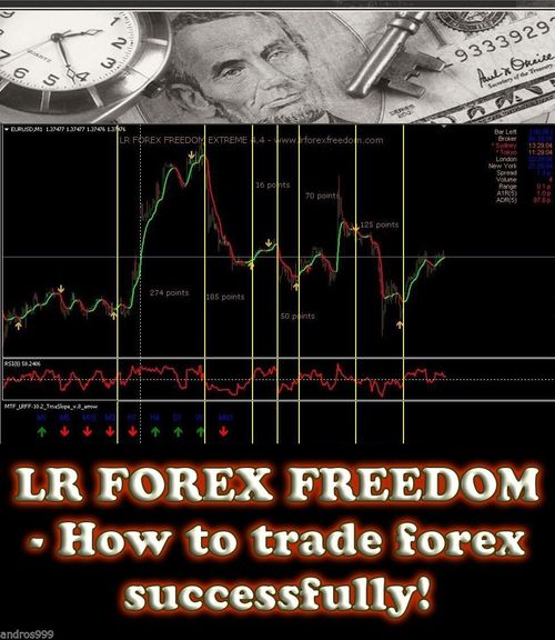 Product picture LR FOREX FREEDOM EXTREME 4.4 - 5 IN 1 FOREX TRADING SYSTEMS