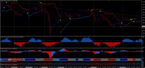 Product picture Forex SifuFX Trading strategy 