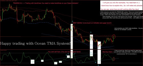 Product picture Ocean TMA System trading system